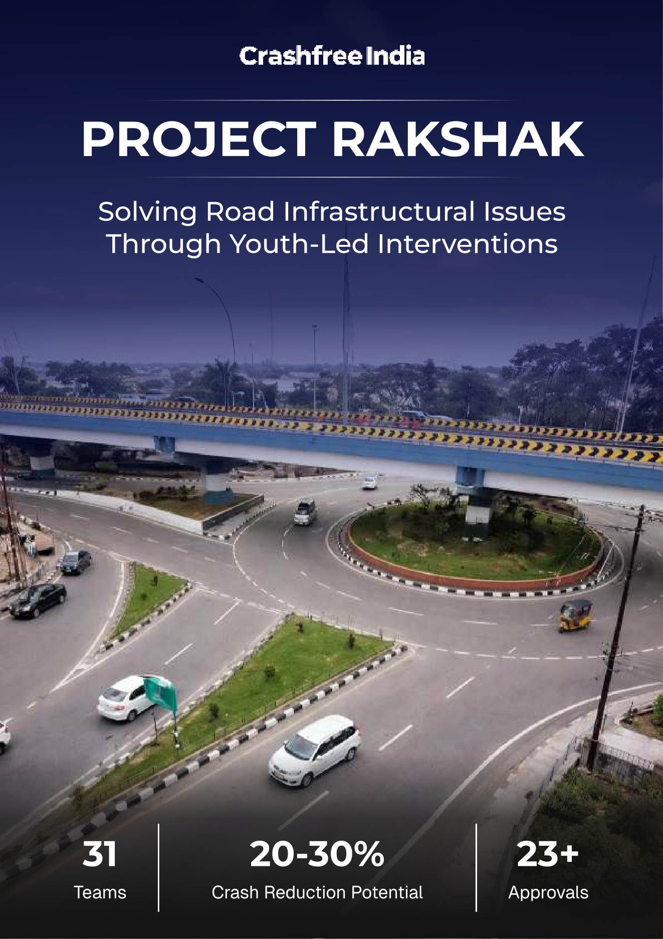 Project Rakshak — full report cover